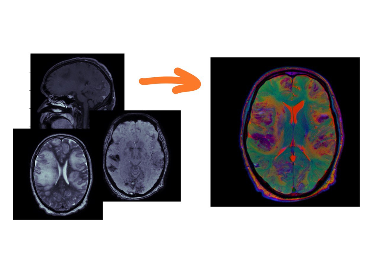 Ресемплинг